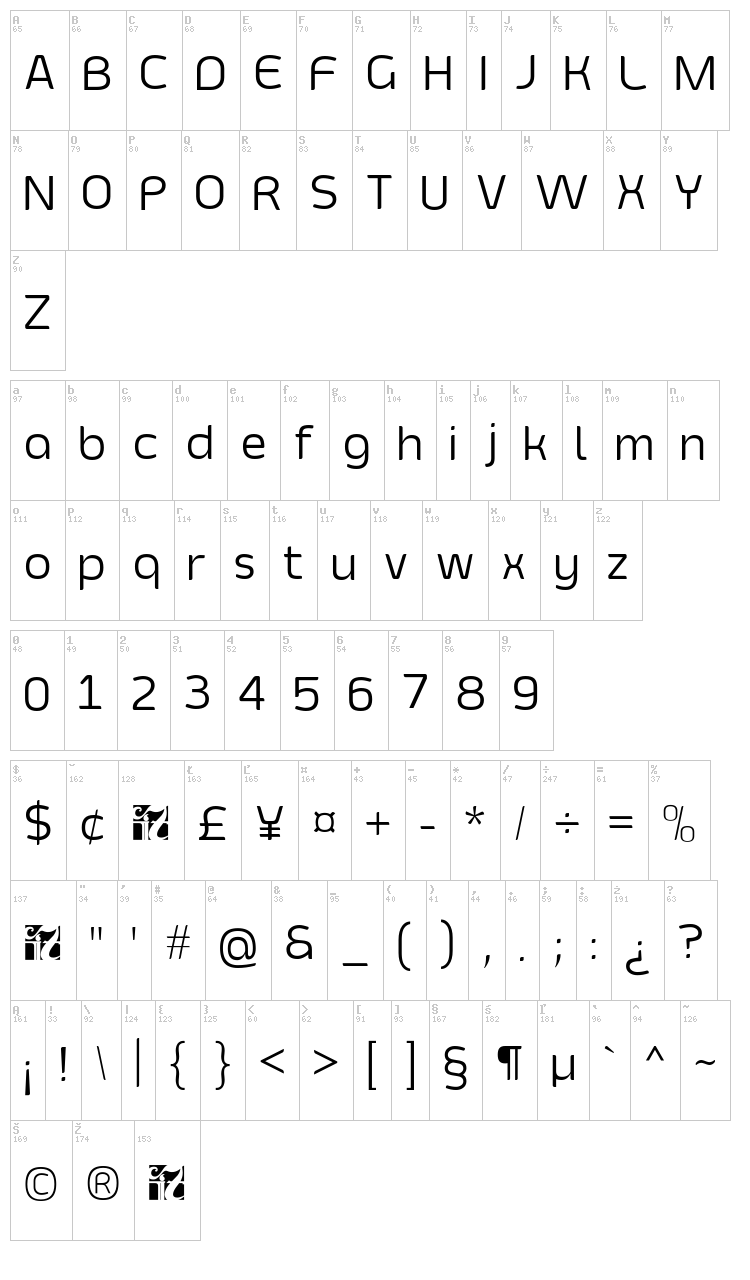 Smoolthan font map